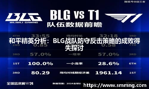和平精英分析:BLG战队防守反击策略的成败得失探讨