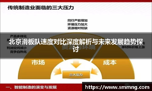 北京滑板队速度对比深度解析与未来发展趋势探讨
