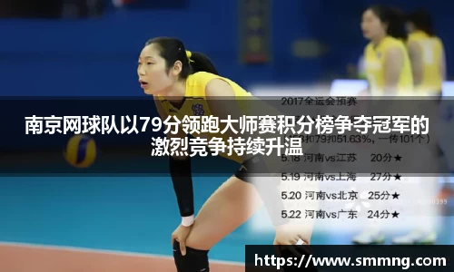 南京网球队以79分领跑大师赛积分榜争夺冠军的激烈竞争持续升温
